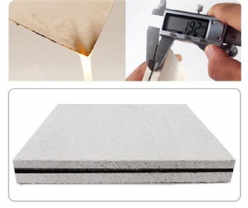 Soundproof Panels